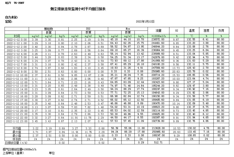 必博·(BIBO)官方网站