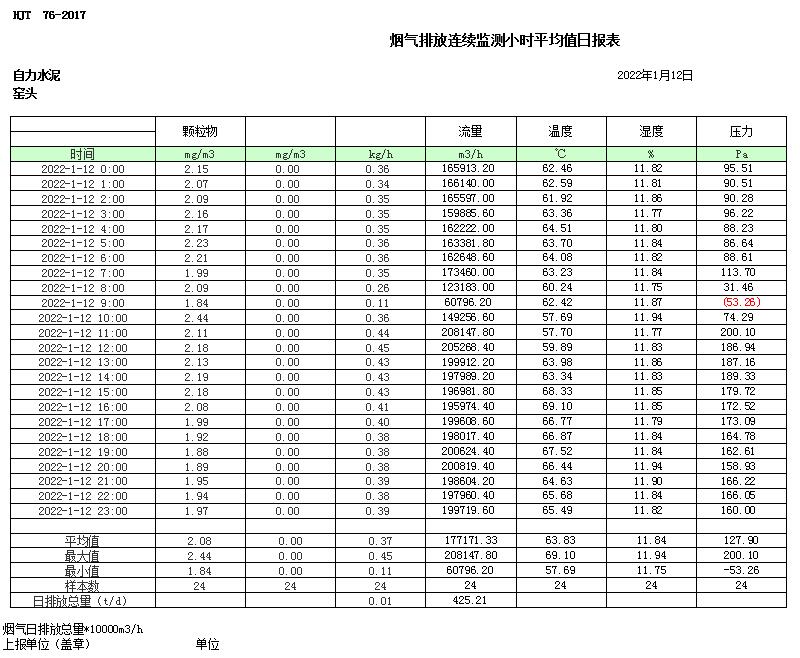 必博·(BIBO)官方网站