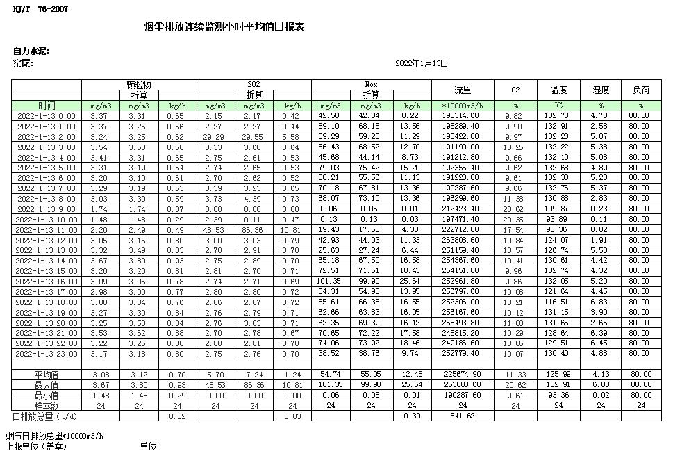 必博·(BIBO)官方网站