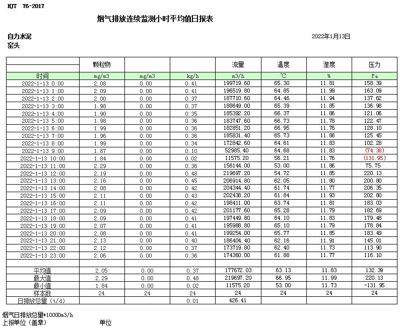 必博·(BIBO)官方网站
