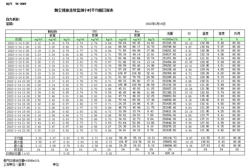 必博·(BIBO)官方网站