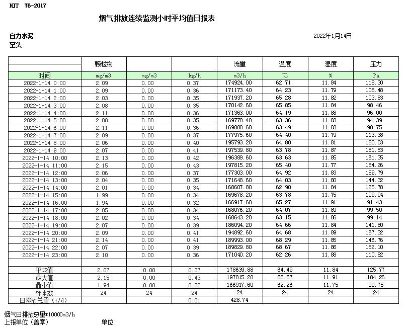 必博·(BIBO)官方网站