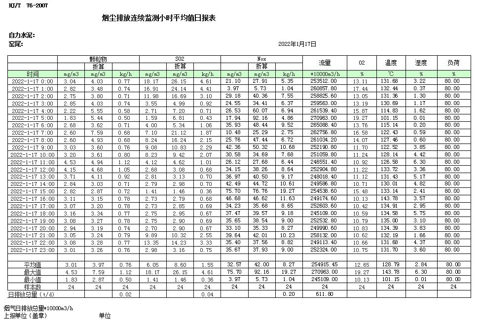必博·(BIBO)官方网站