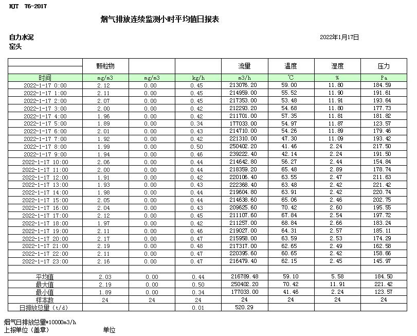 必博·(BIBO)官方网站