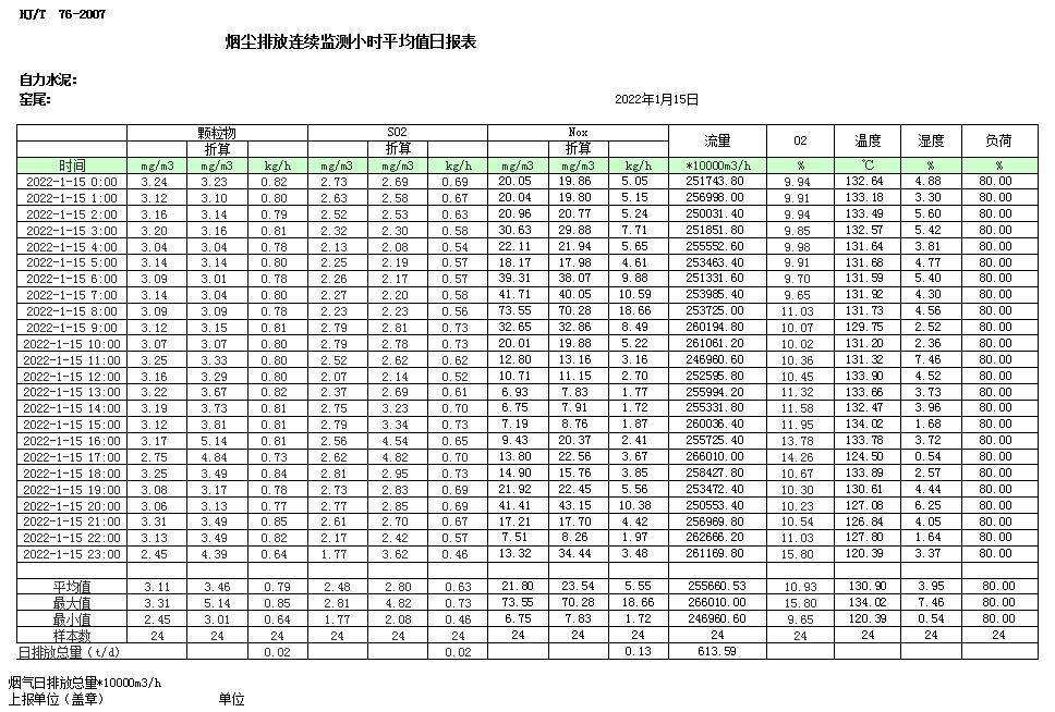 必博·(BIBO)官方网站