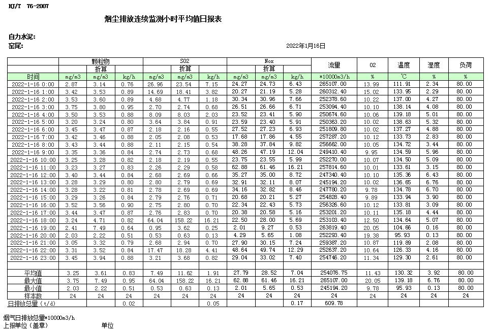必博·(BIBO)官方网站