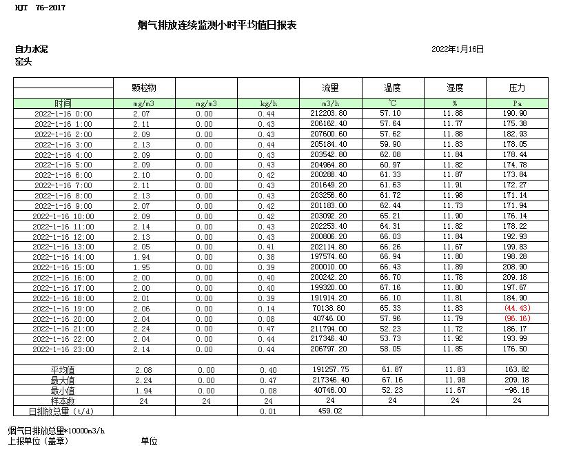 必博·(BIBO)官方网站