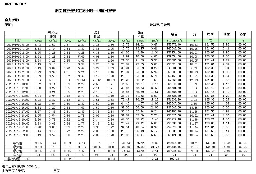 必博·(BIBO)官方网站
