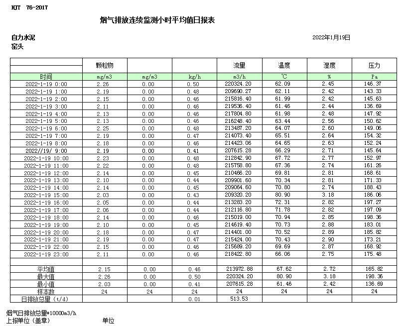 必博·(BIBO)官方网站