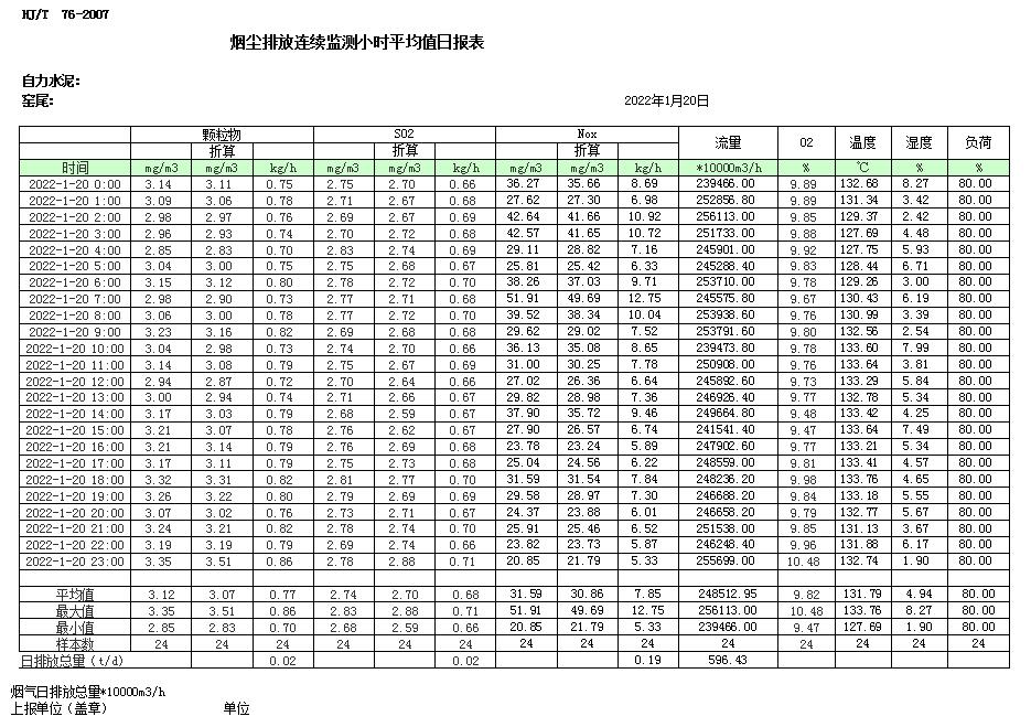 必博·(BIBO)官方网站