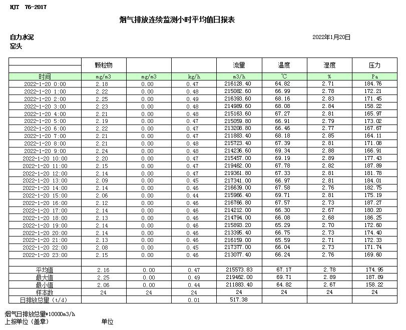 必博·(BIBO)官方网站