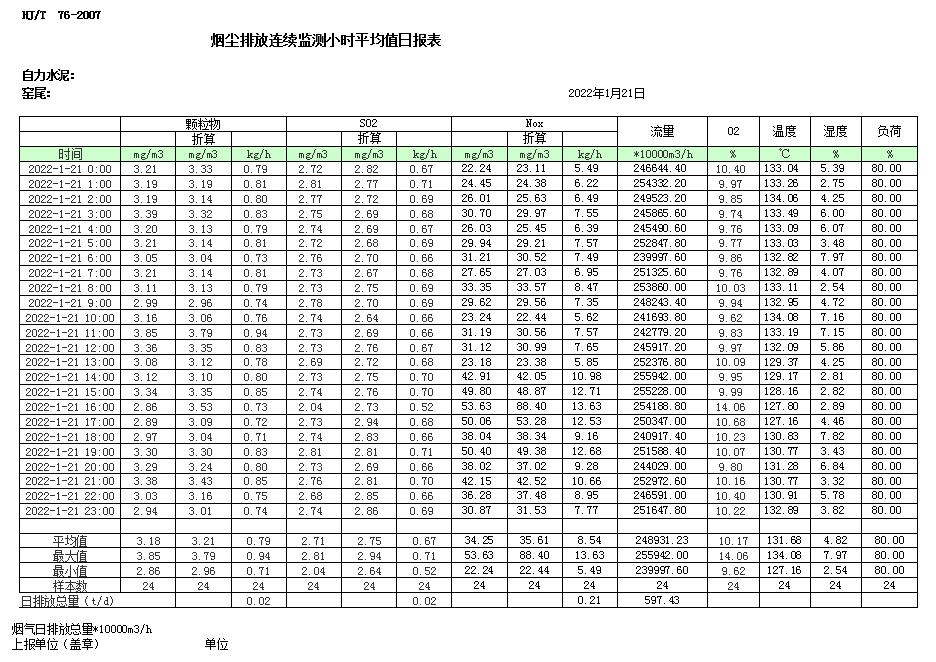 必博·(BIBO)官方网站