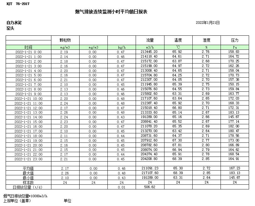 必博·(BIBO)官方网站