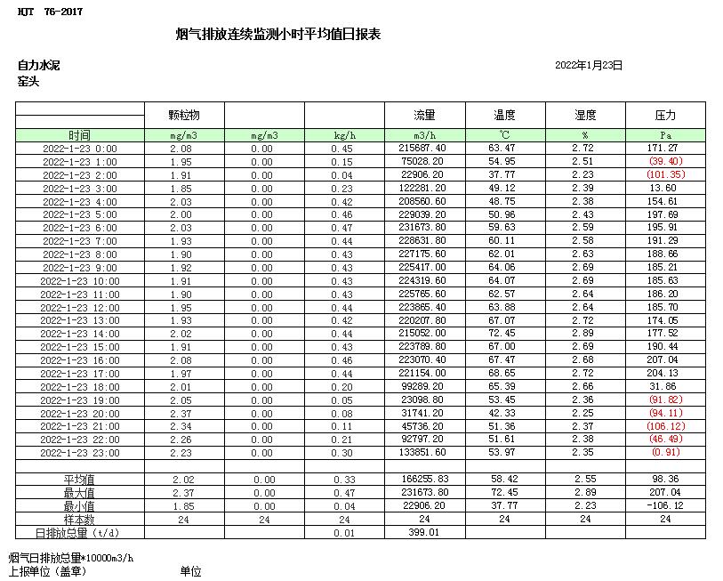 必博·(BIBO)官方网站