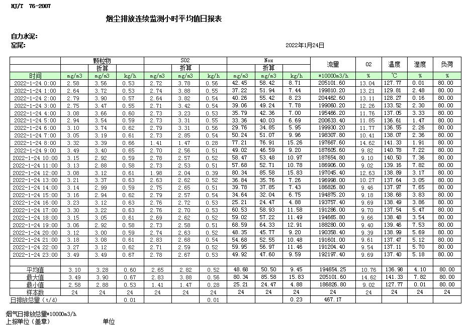 必博·(BIBO)官方网站