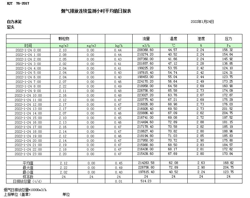 必博·(BIBO)官方网站