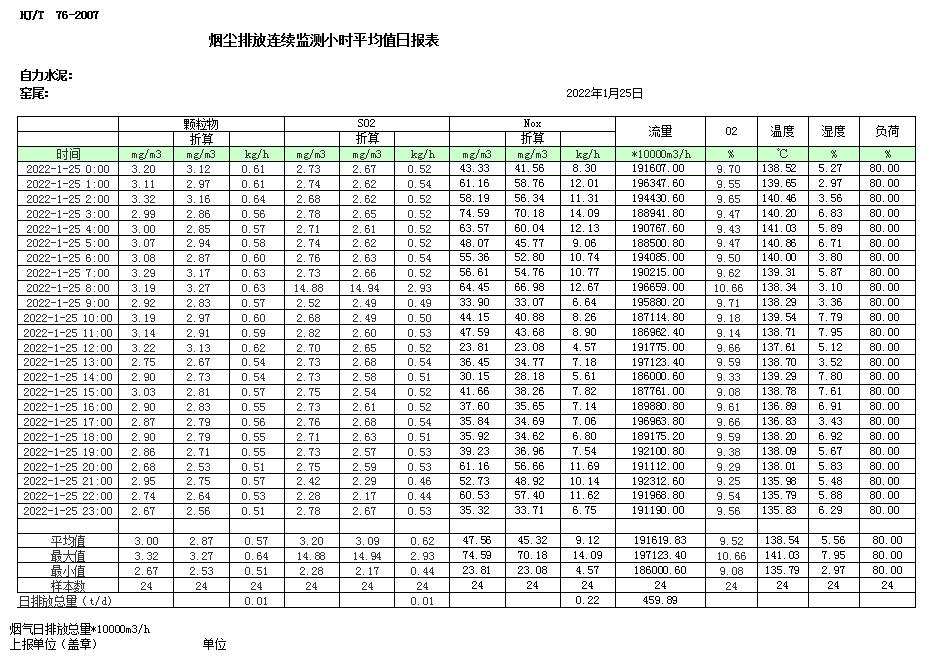 必博·(BIBO)官方网站