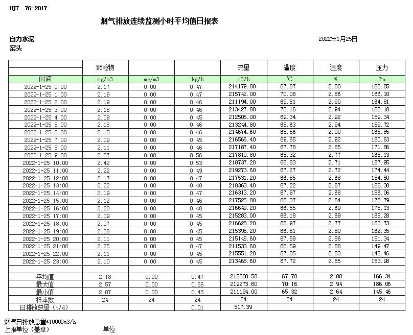 必博·(BIBO)官方网站