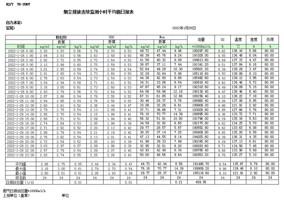 必博·(BIBO)官方网站