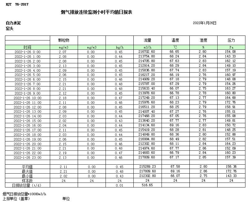 必博·(BIBO)官方网站