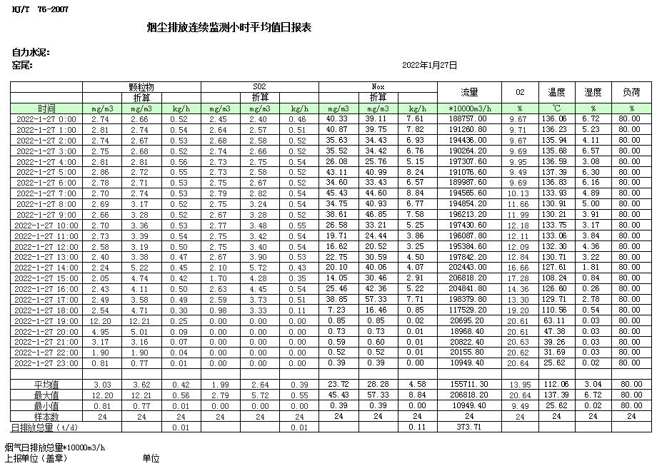 必博·(BIBO)官方网站