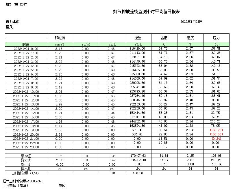 必博·(BIBO)官方网站