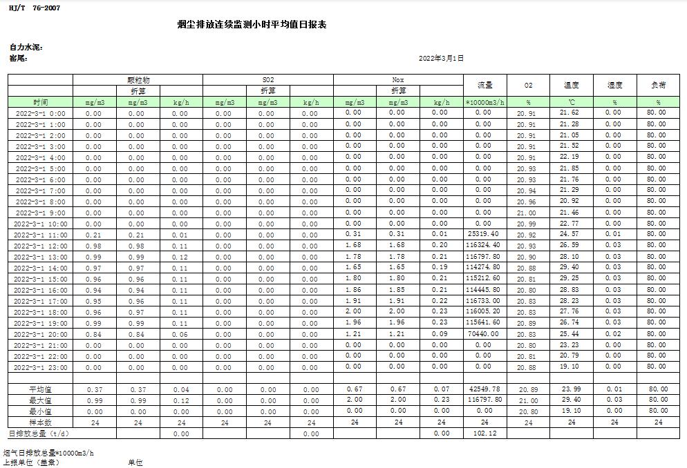 必博·(BIBO)官方网站
