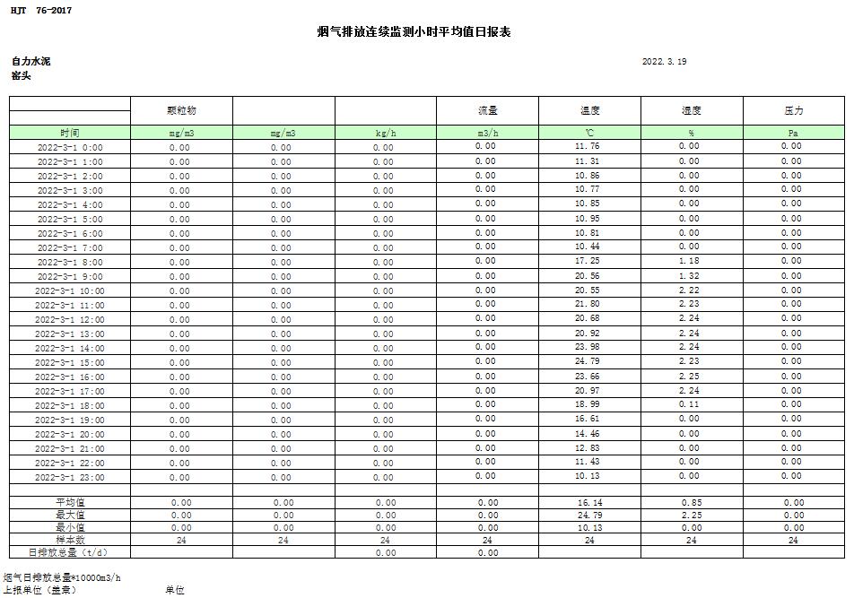 必博·(BIBO)官方网站