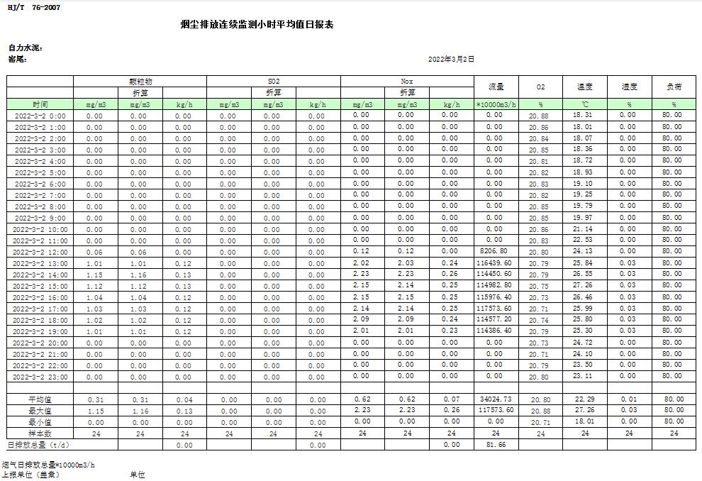 必博·(BIBO)官方网站