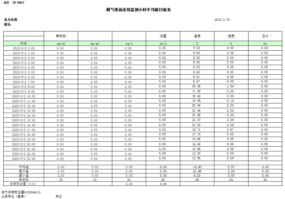 必博·(BIBO)官方网站