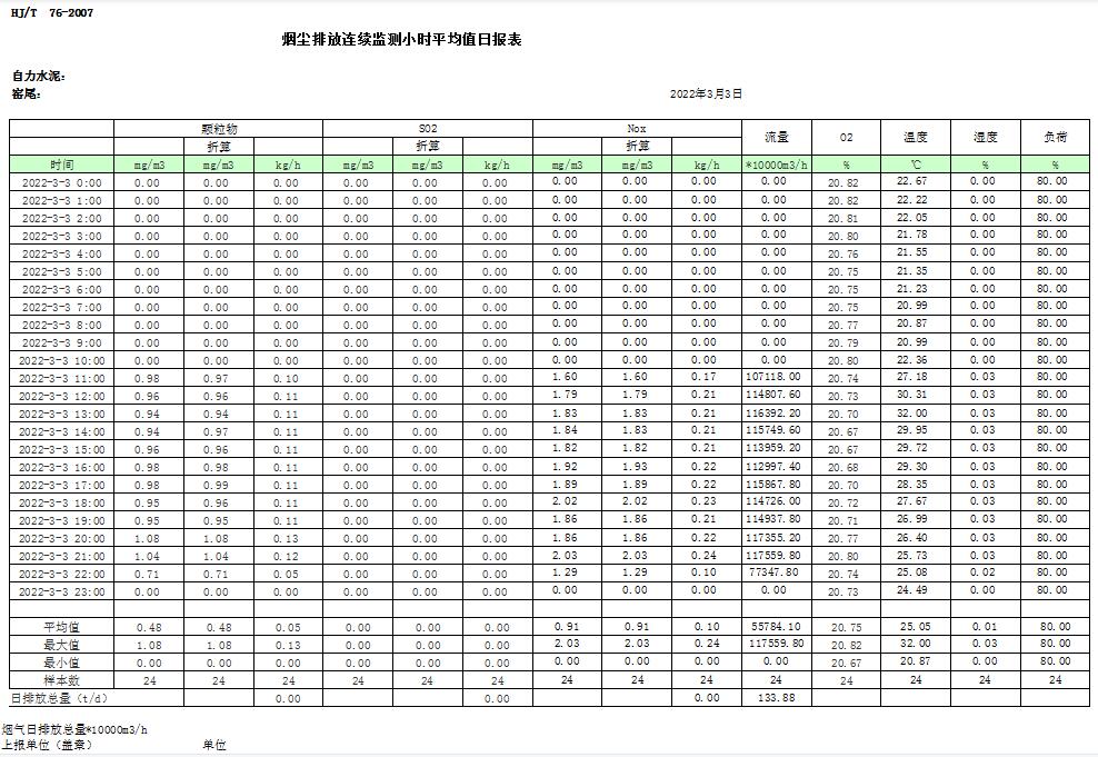 必博·(BIBO)官方网站