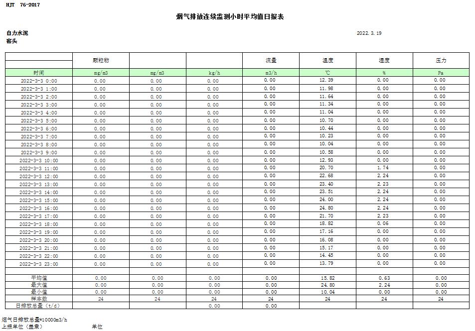 必博·(BIBO)官方网站
