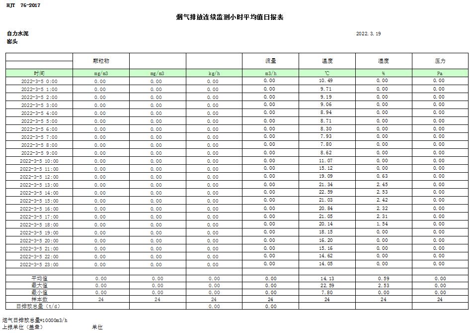 必博·(BIBO)官方网站