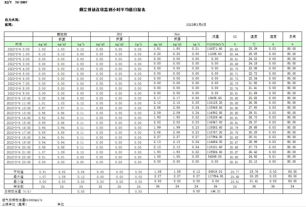 必博·(BIBO)官方网站