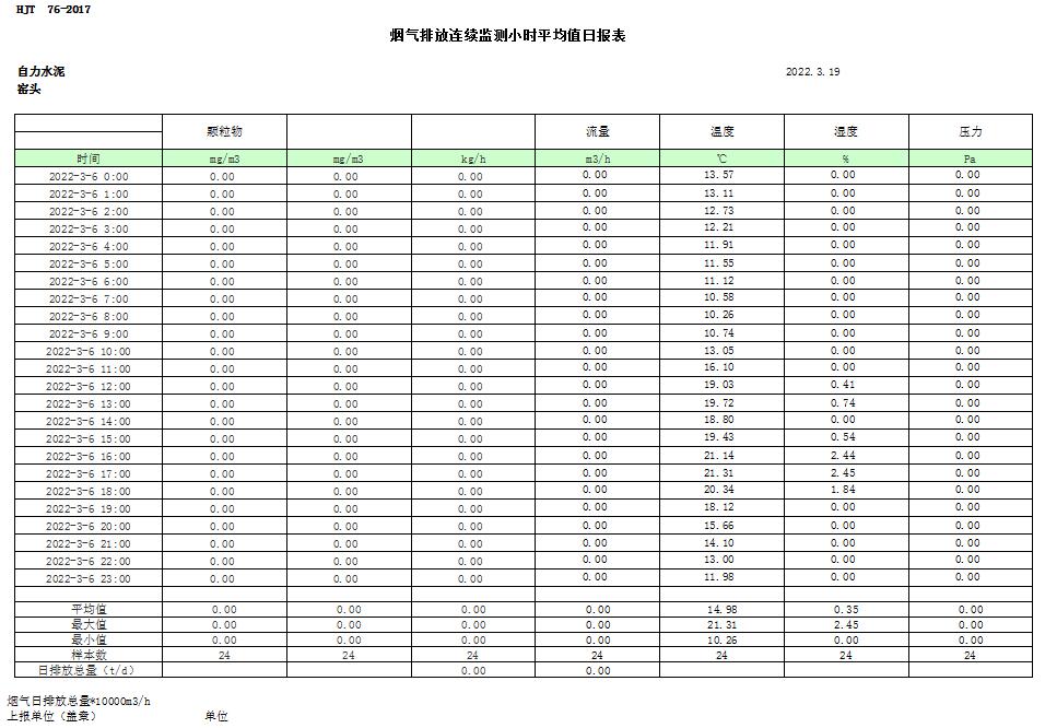 必博·(BIBO)官方网站