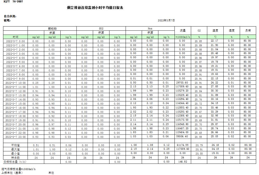 必博·(BIBO)官方网站