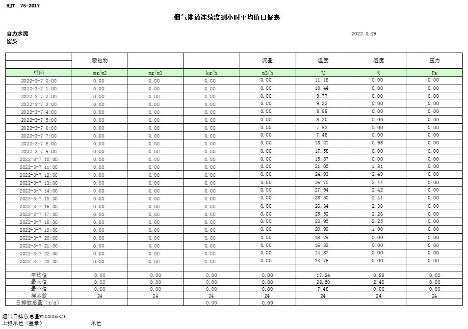 必博·(BIBO)官方网站