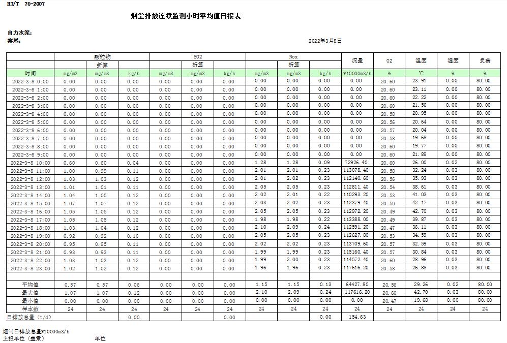 必博·(BIBO)官方网站