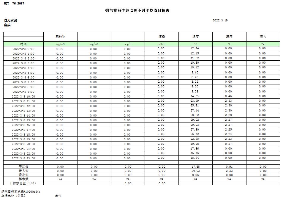 必博·(BIBO)官方网站