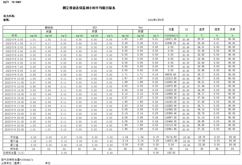 必博·(BIBO)官方网站