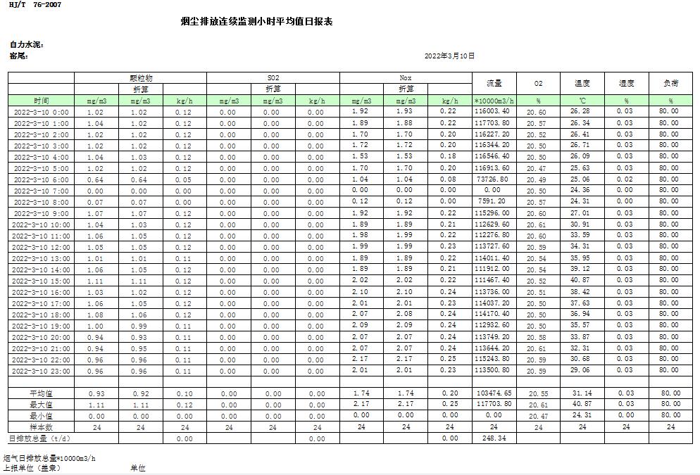 必博·(BIBO)官方网站