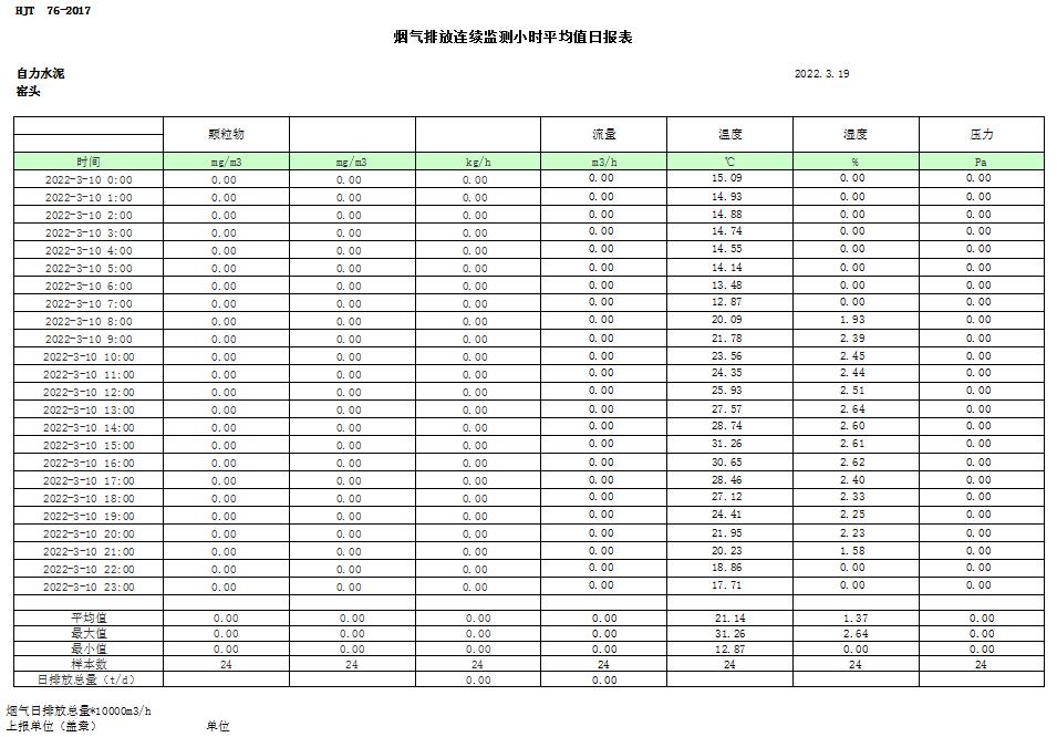 必博·(BIBO)官方网站