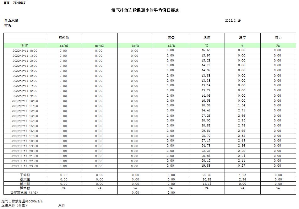 必博·(BIBO)官方网站