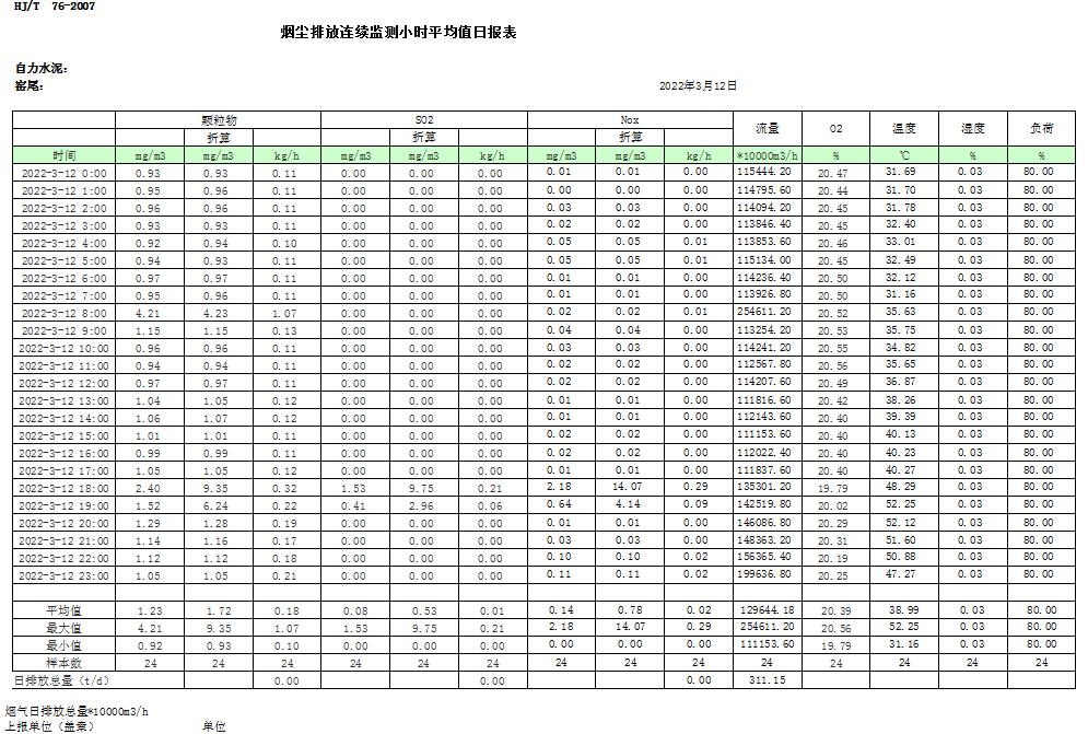 必博·(BIBO)官方网站