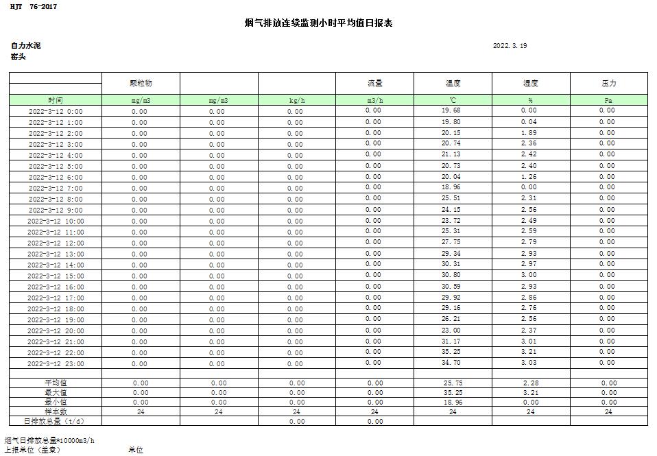 必博·(BIBO)官方网站