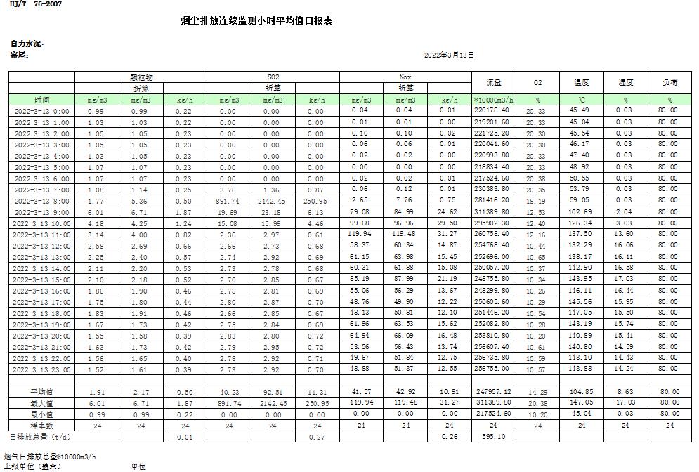 必博·(BIBO)官方网站