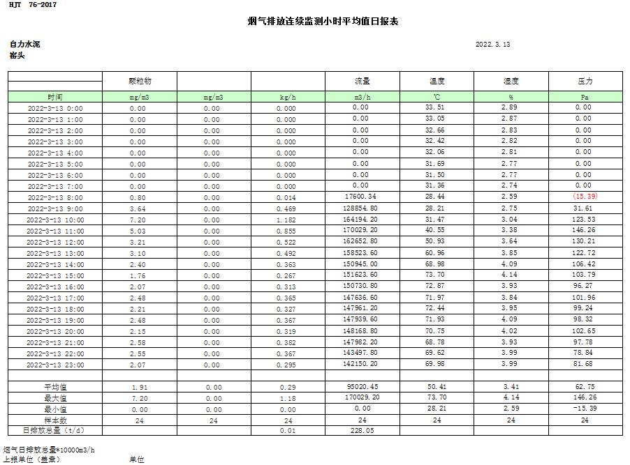 必博·(BIBO)官方网站