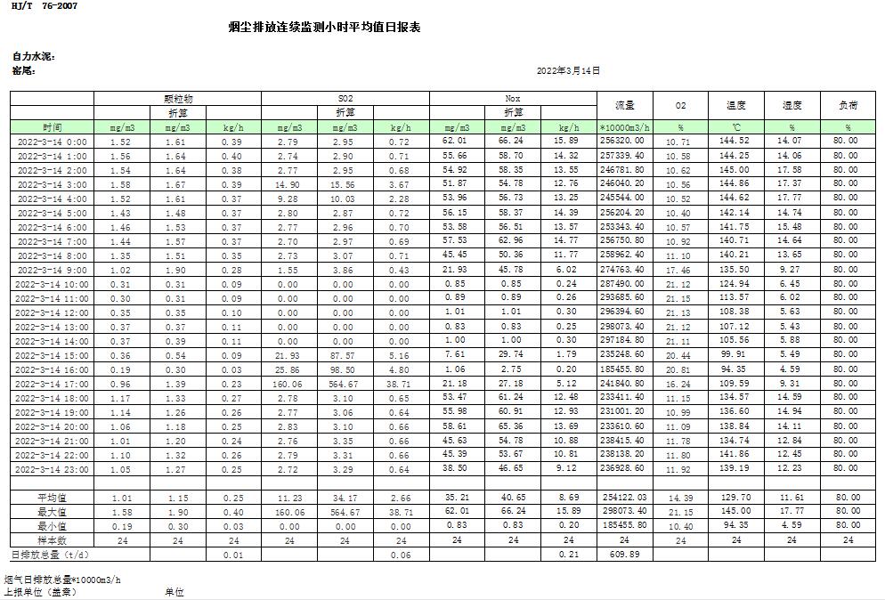 必博·(BIBO)官方网站