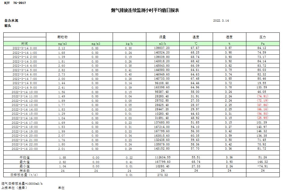 必博·(BIBO)官方网站