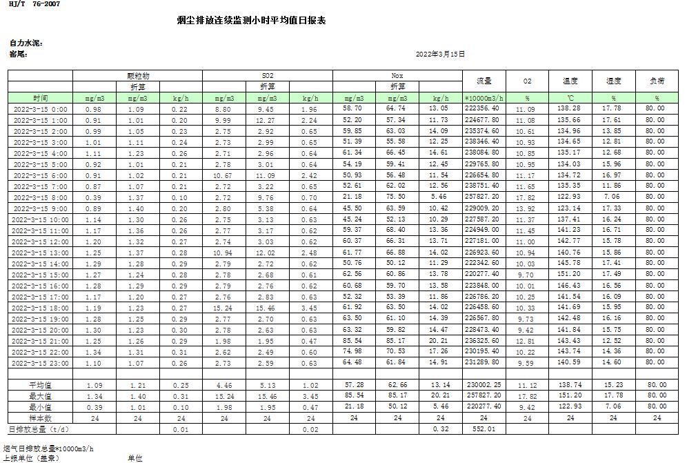 必博·(BIBO)官方网站